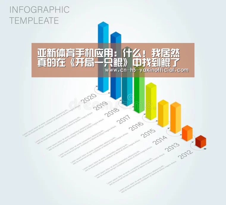 亚新体育手机应用:什么!我居然真的在《开局一只鲲》中找到鲲了(图2) 亚新体育App下载